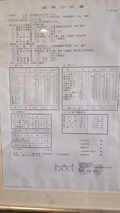 天然温泉 あたかの湯 — photo 10