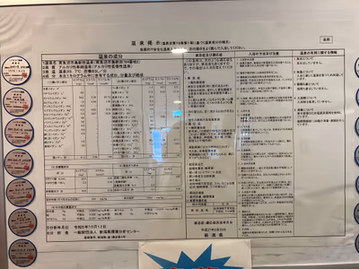 Kinjo no Sato — photo 19