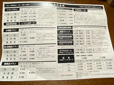 しおはまの湯 四国健康村 — photo 17