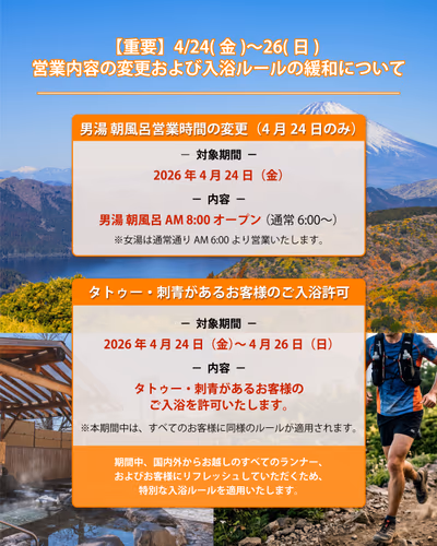 Fuji — photo 12