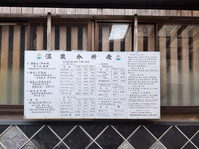 Yunomoto Onsen — photo 03