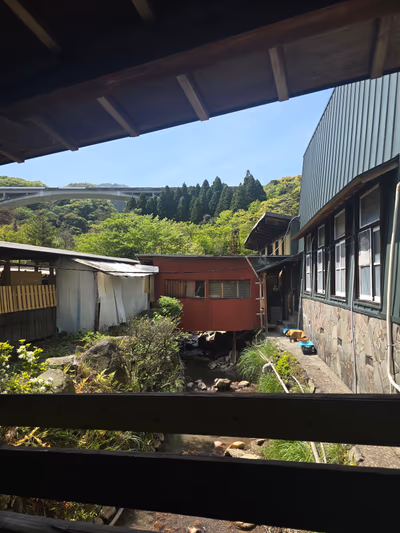Beppu Onsen Hoyoland — photo 17