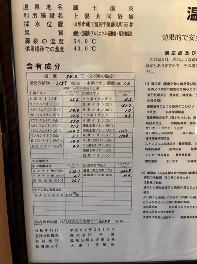 Zao Onsen Kamiyu Public Bathhouse — photo 19