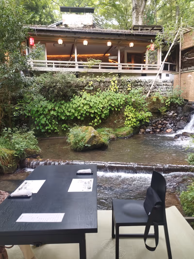 Kurama Hot Spring — photo 16