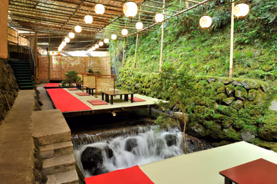 Kurama Hot Spring — photo 17